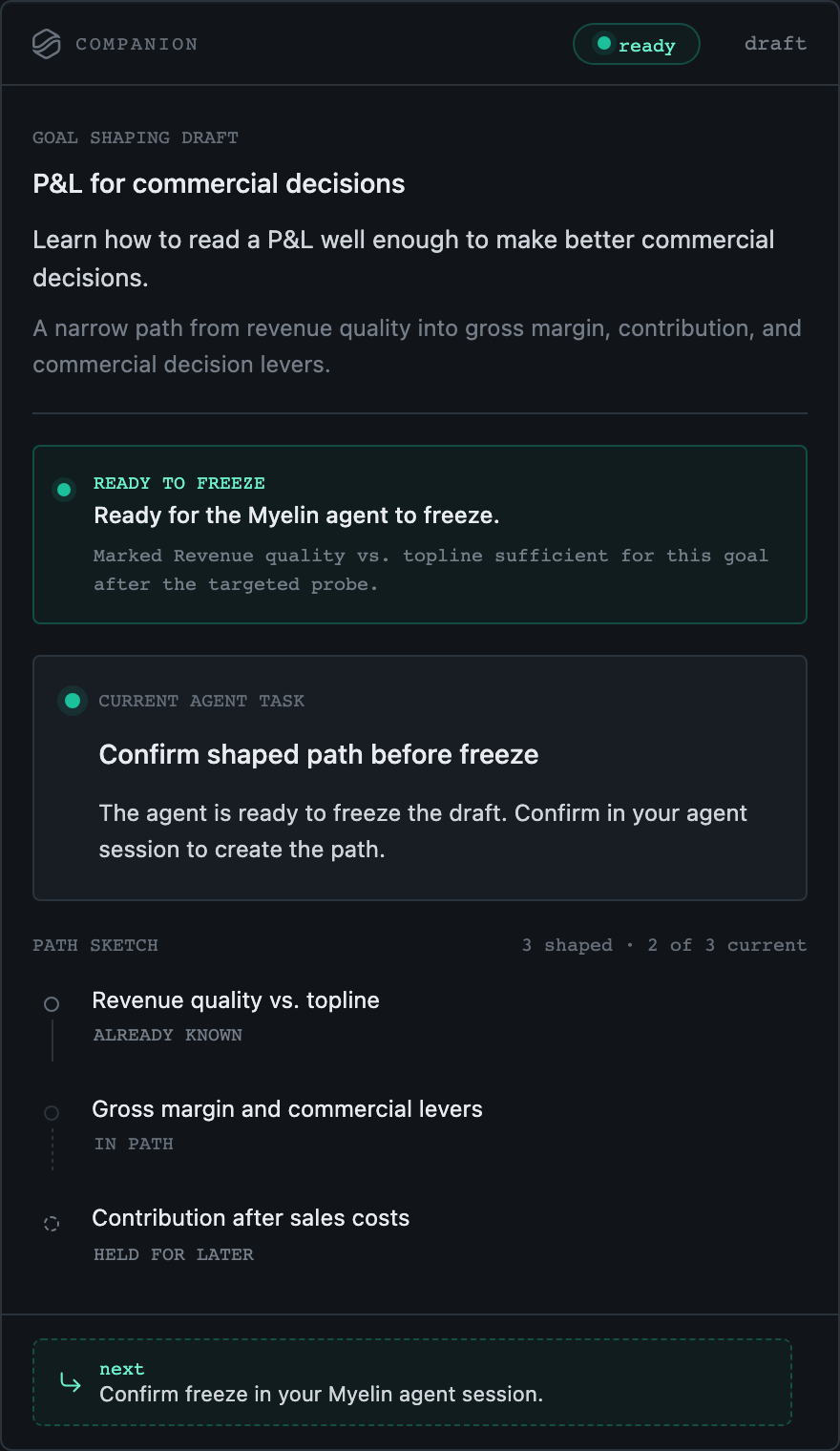 Myelin Companion view showing a P&L goal-shaping draft ready to freeze, with current agent task and a three-step path sketch.