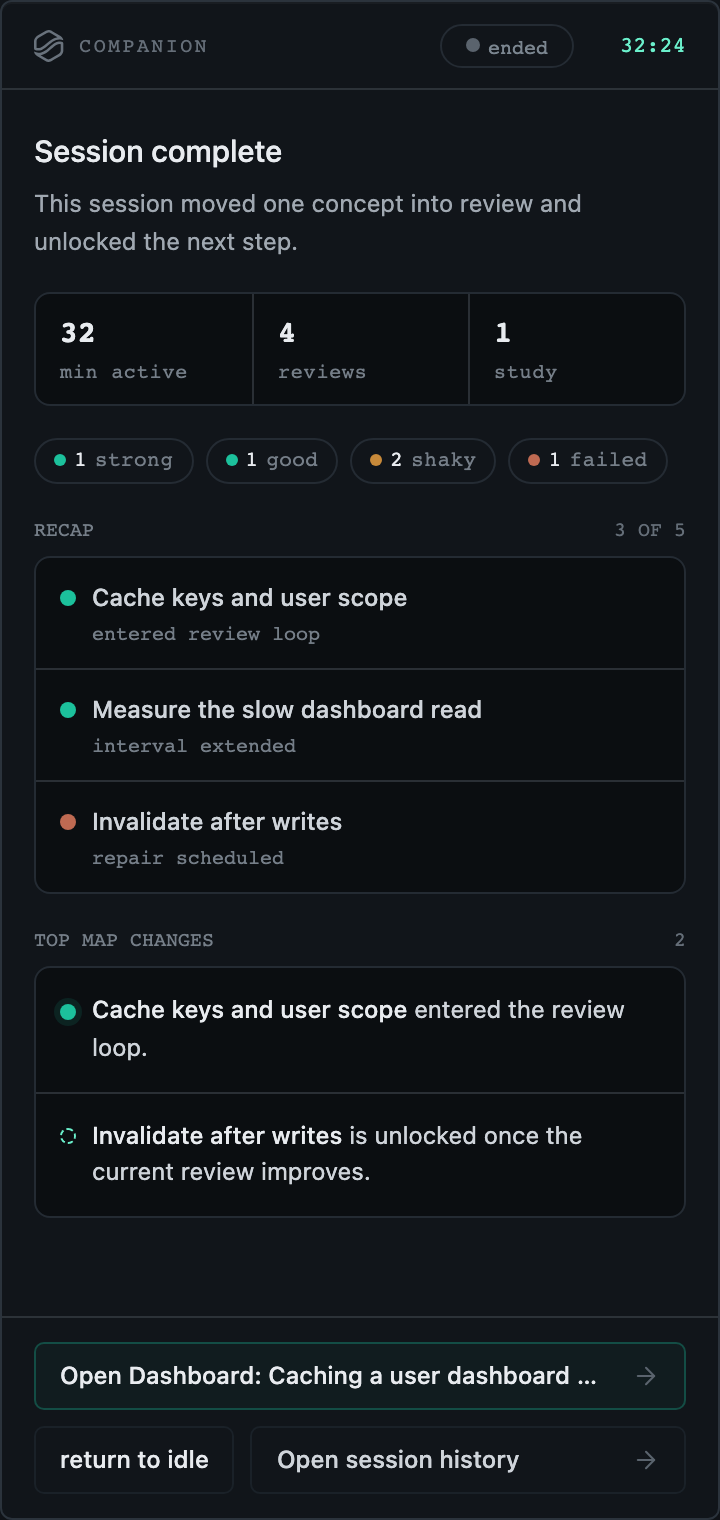 Myelin Companion post-session view showing a caching session recap, review grades, map changes, and dashboard handoff.
