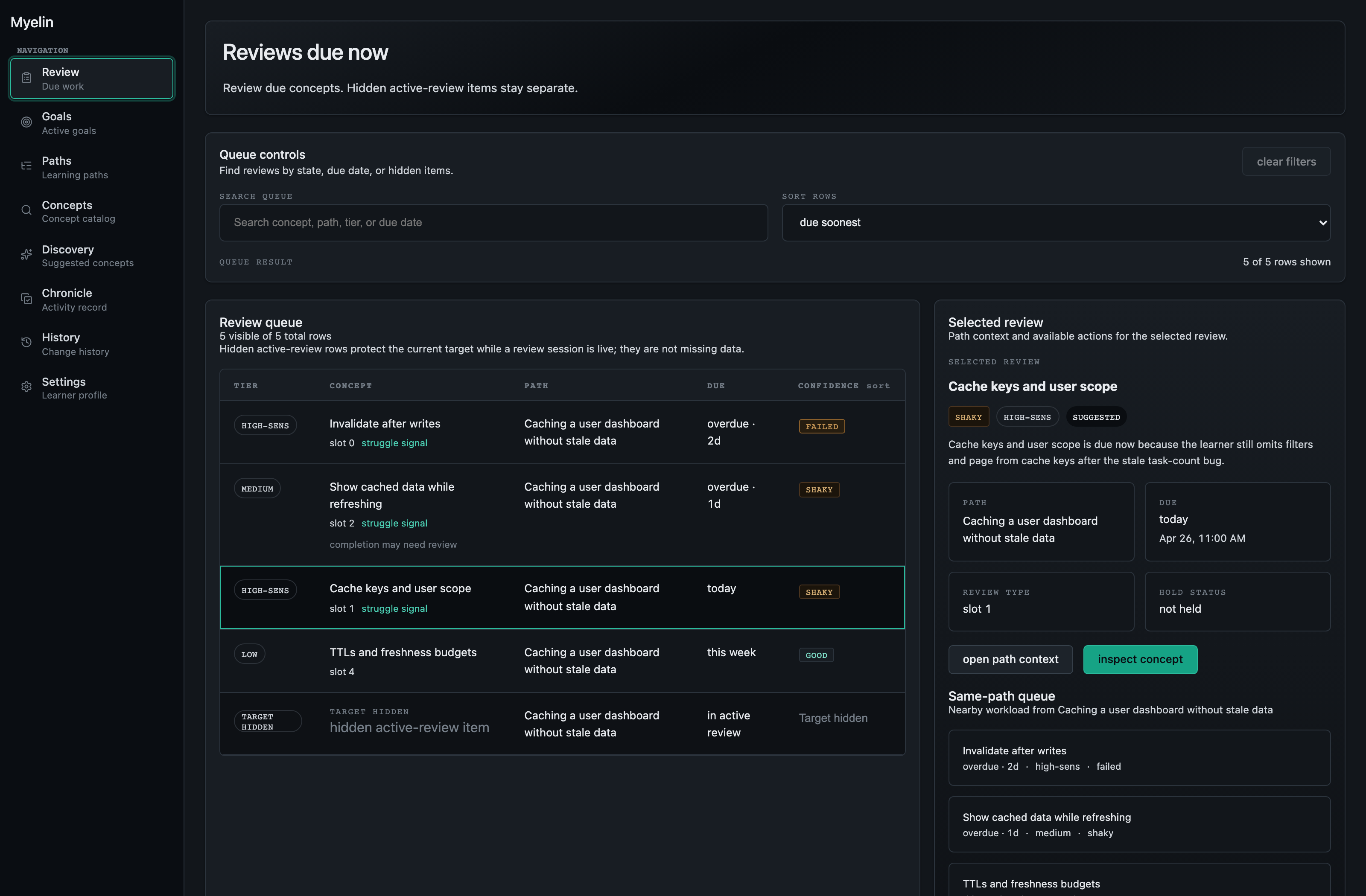 Myelin dashboard review view for the software caching scenario, with cache keys and invalidation pending review.